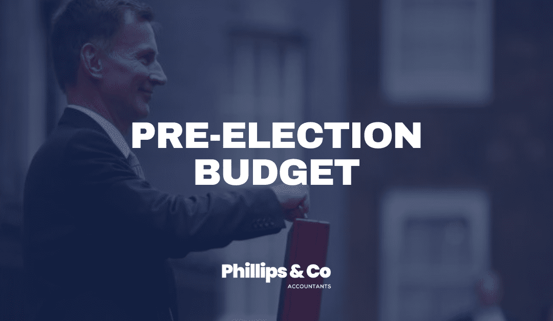 Pre-Election Budget
