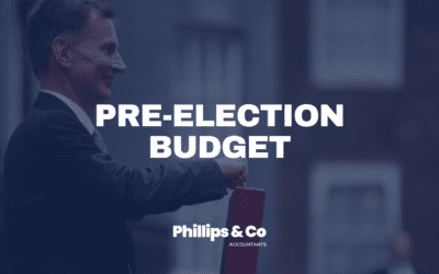 Pre-election budget